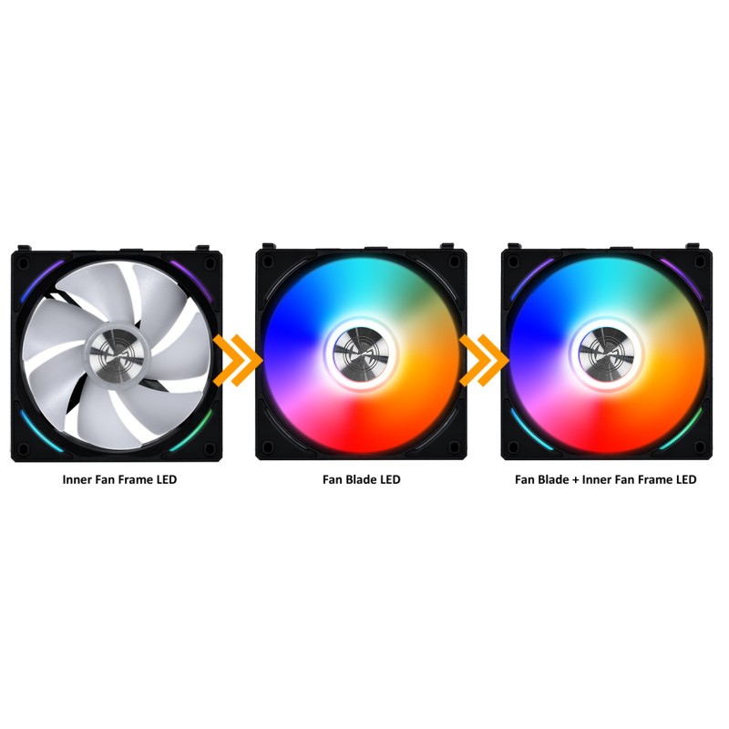 Lian Li Uni Fan AL120 Triple pack Black